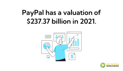 how much is paypal worth.